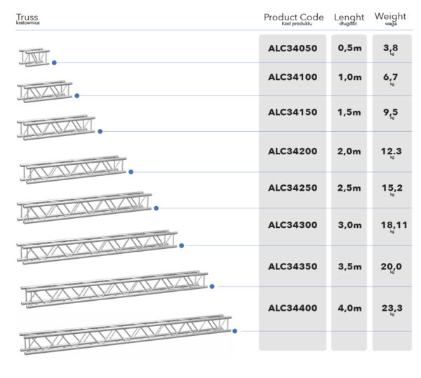alC3420spec-1.jpg alC3420spec-1.jpg