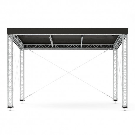 Light Stage Roofs